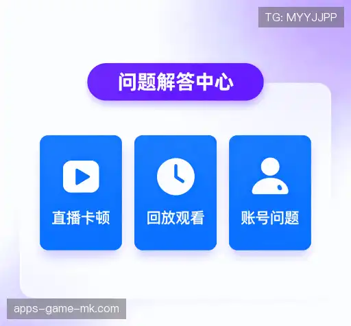 问题解答